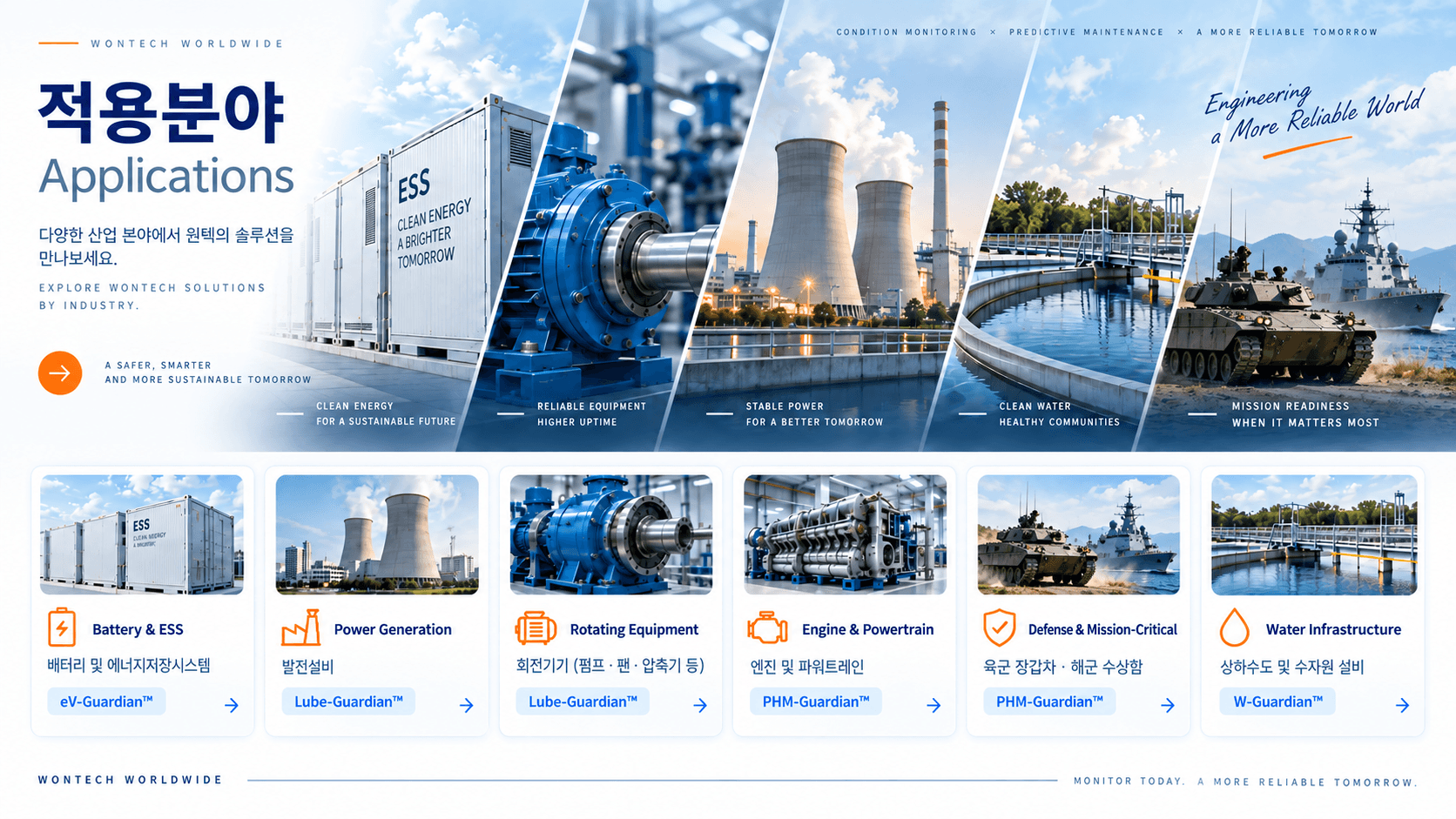 WONTECH 솔루션 적용분야 - Battery & ESS, 발전설비, 회전기계, Engine & Powertrain, 방산 및 중요 임무설비, Water Infrastructure
